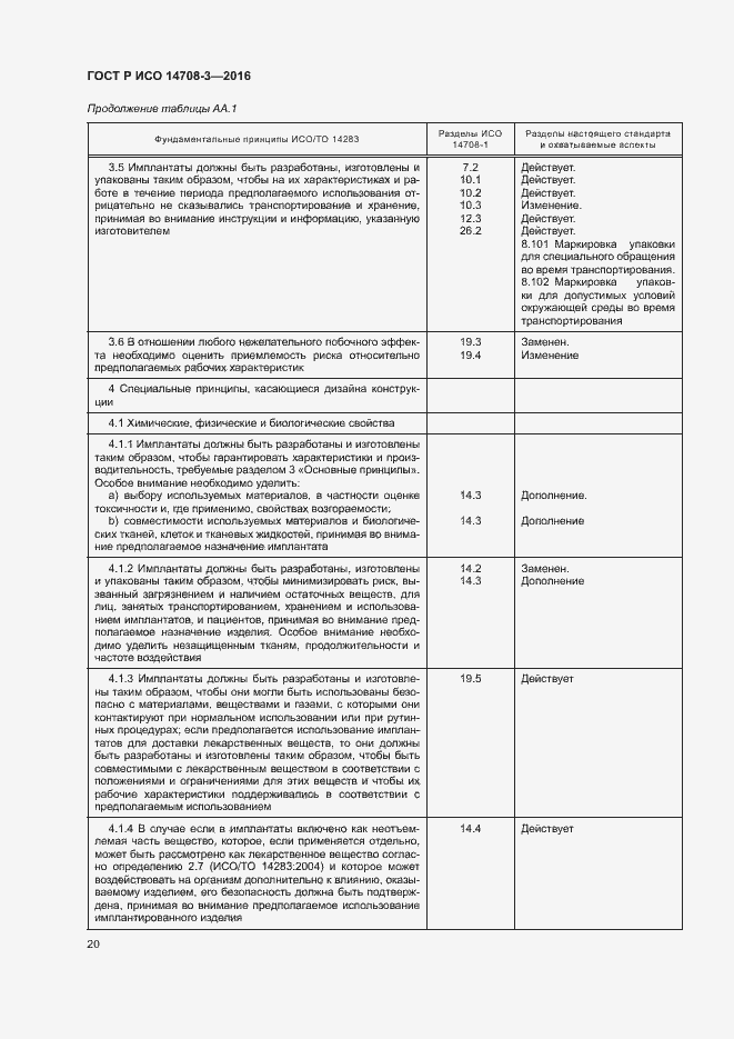 Страница 24 ГОСТ Р ИСО 14708-3-2016