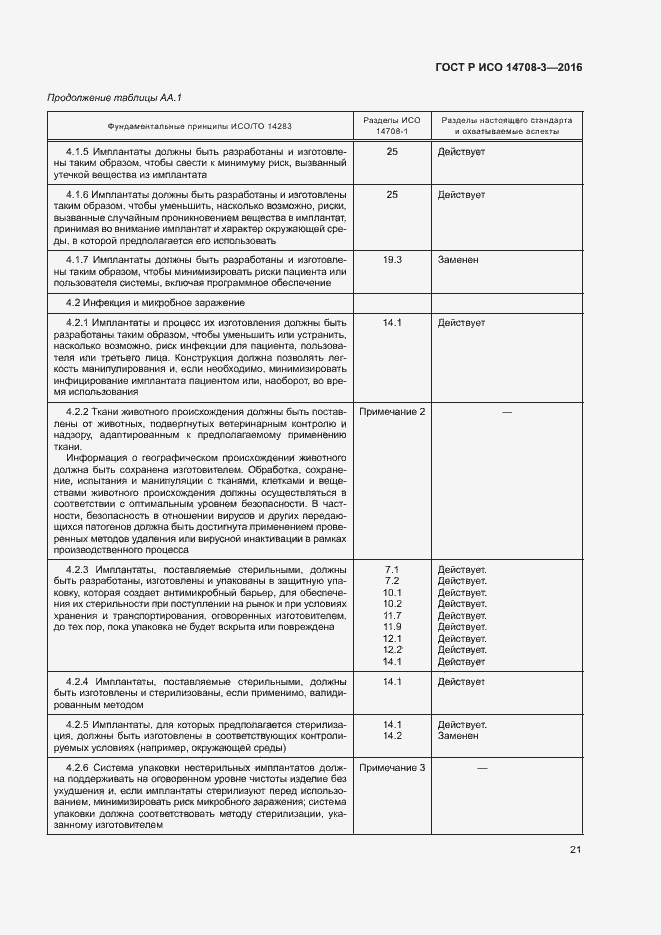 Страница 25 ГОСТ Р ИСО 14708-3-2016