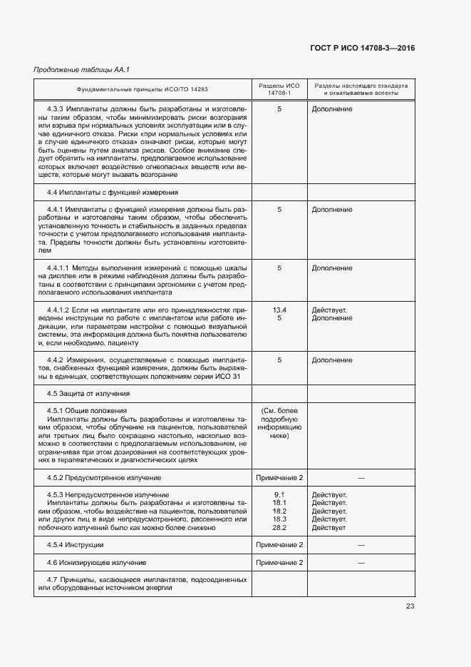 Страница 27 ГОСТ Р ИСО 14708-3-2016