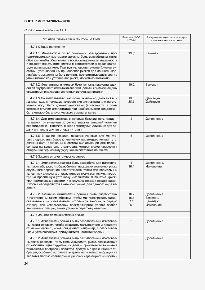 Страница 28 ГОСТ Р ИСО 14708-3-2016