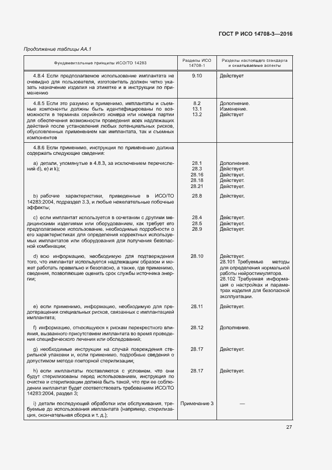 Страница 31 ГОСТ Р ИСО 14708-3-2016