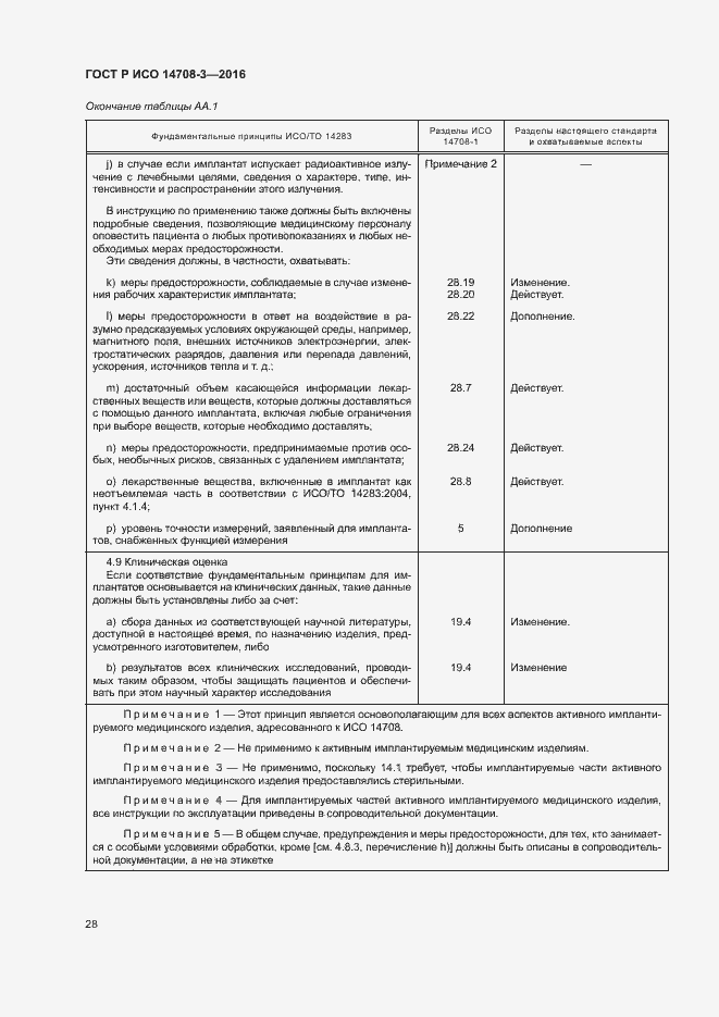 Страница 32 ГОСТ Р ИСО 14708-3-2016