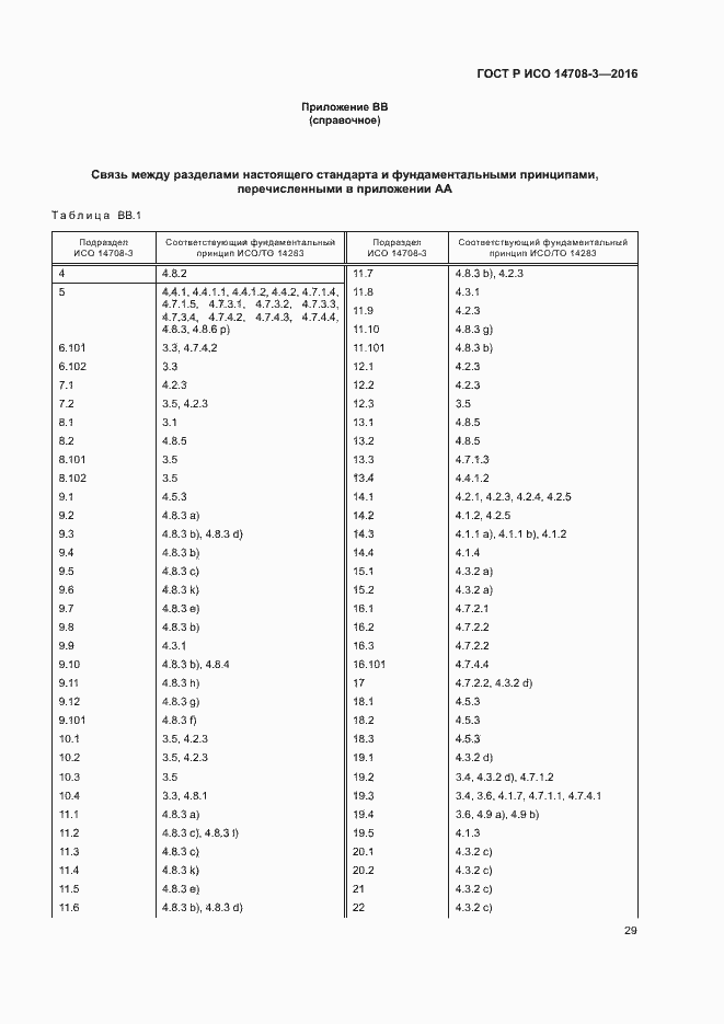 Страница 33 ГОСТ Р ИСО 14708-3-2016