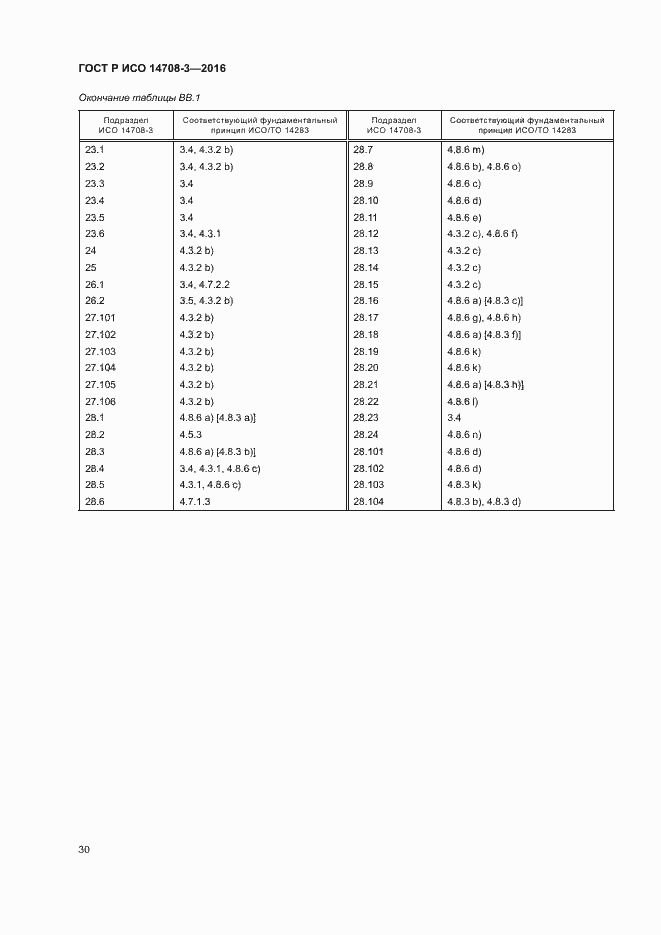 Страница 34 ГОСТ Р ИСО 14708-3-2016