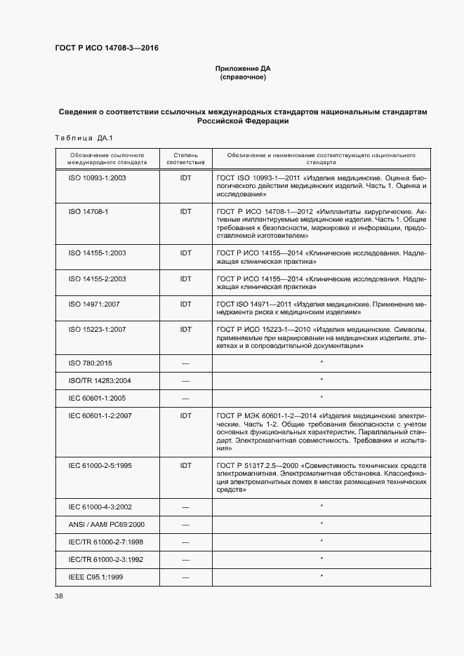 Страница 42 ГОСТ Р ИСО 14708-3-2016