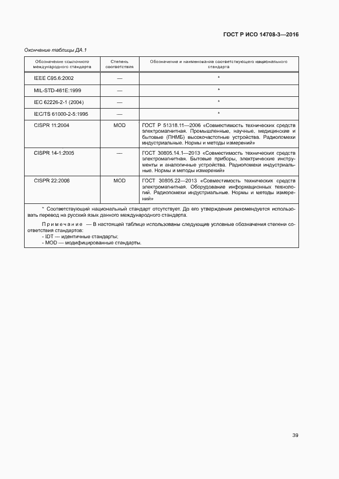 Страница 43 ГОСТ Р ИСО 14708-3-2016