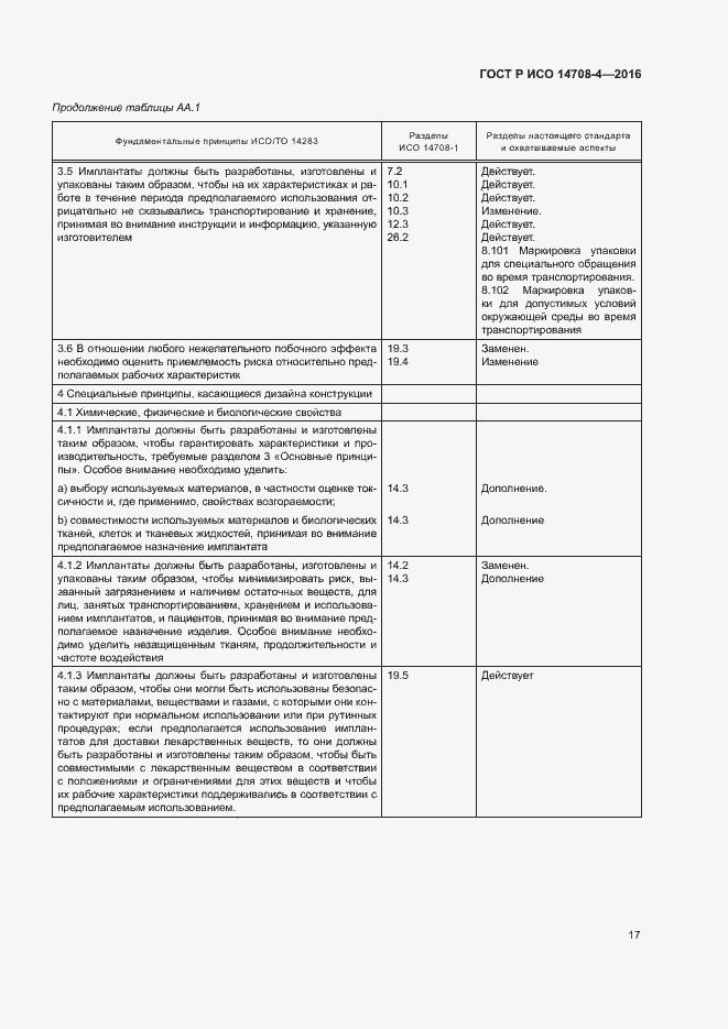 Страница 21 ГОСТ Р ИСО 14708-4-2016