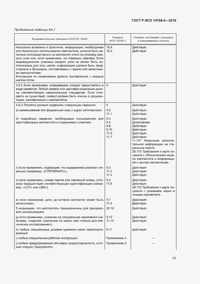 Страница 27 ГОСТ Р ИСО 14708-4-2016