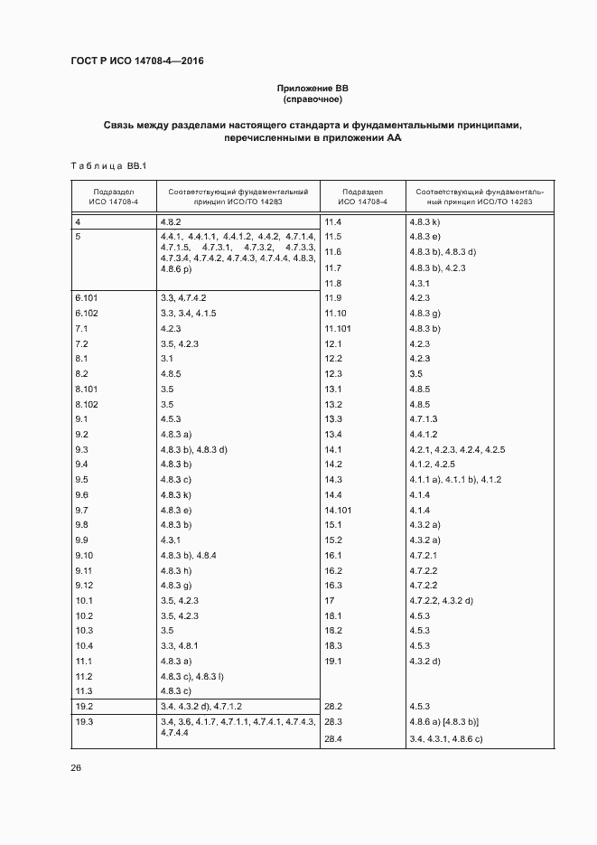 Страница 30 ГОСТ Р ИСО 14708-4-2016