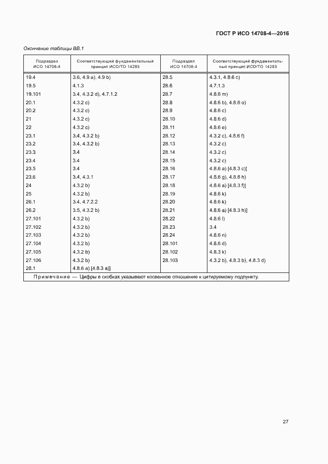 Страница 31 ГОСТ Р ИСО 14708-4-2016