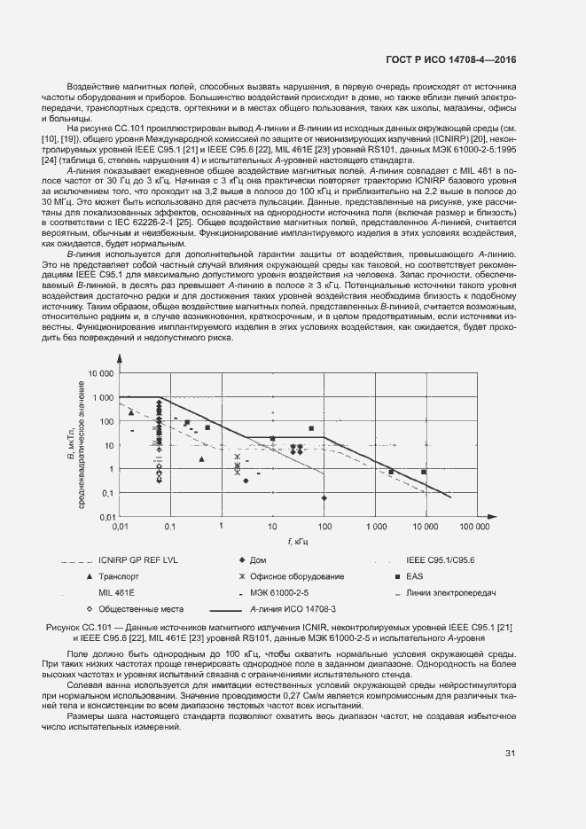 Страница 35 ГОСТ Р ИСО 14708-4-2016