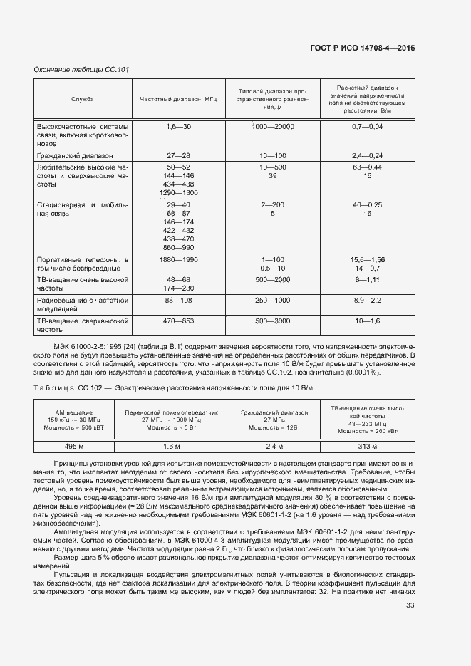 Страница 37 ГОСТ Р ИСО 14708-4-2016