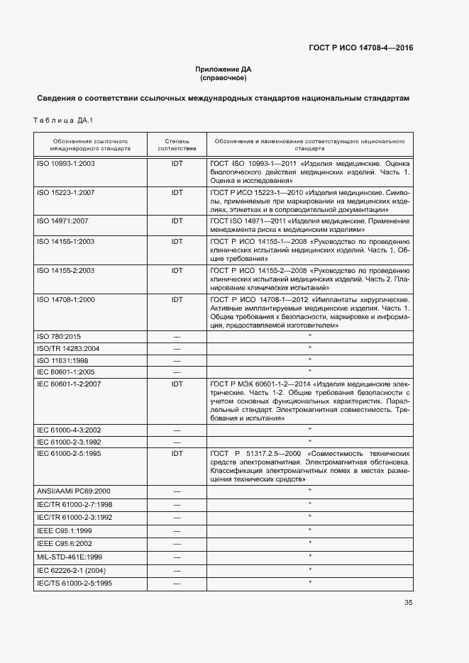 Страница 39 ГОСТ Р ИСО 14708-4-2016