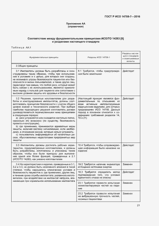 Страница 25 ГОСТ Р ИСО 14708-7-2016