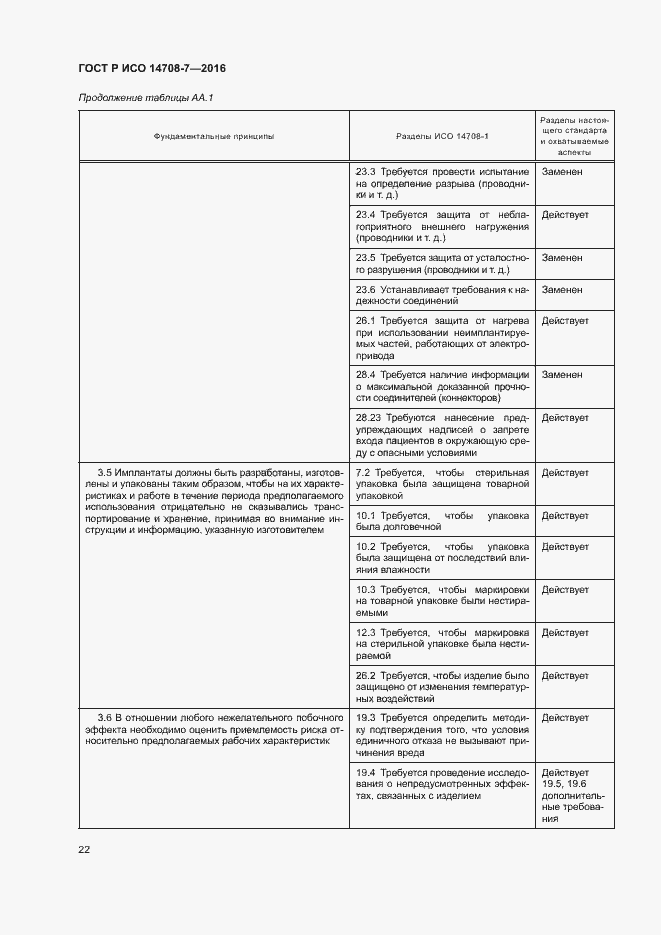Страница 26 ГОСТ Р ИСО 14708-7-2016