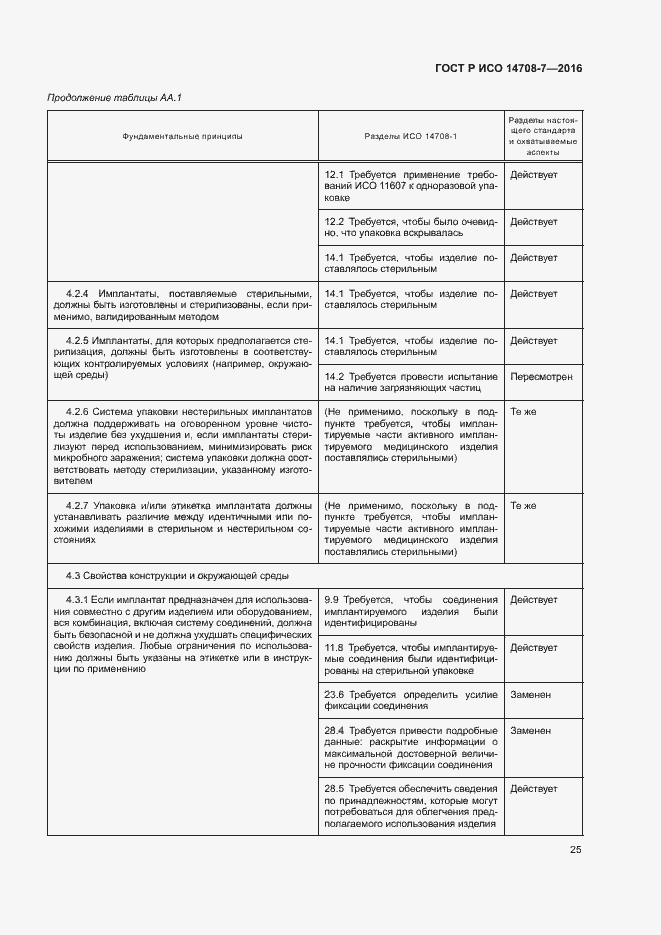 Страница 29 ГОСТ Р ИСО 14708-7-2016