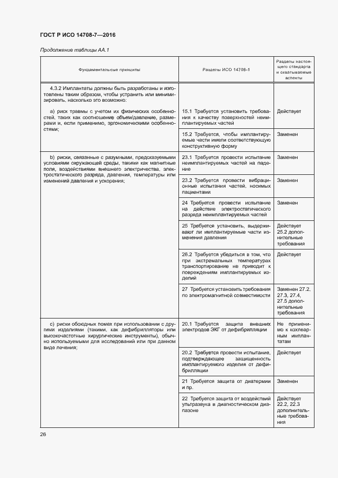 Страница 30 ГОСТ Р ИСО 14708-7-2016