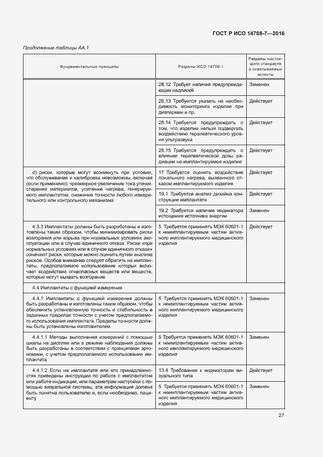 Страница 31 ГОСТ Р ИСО 14708-7-2016