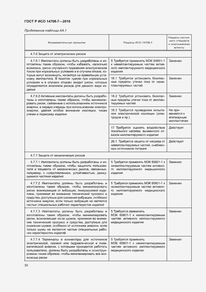 Страница 34 ГОСТ Р ИСО 14708-7-2016