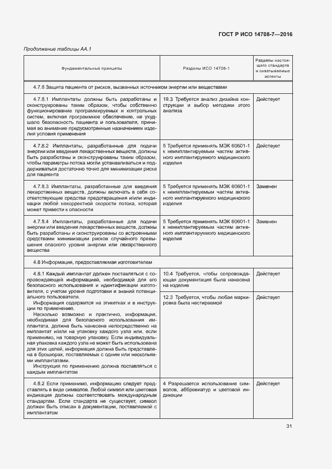 Страница 35 ГОСТ Р ИСО 14708-7-2016