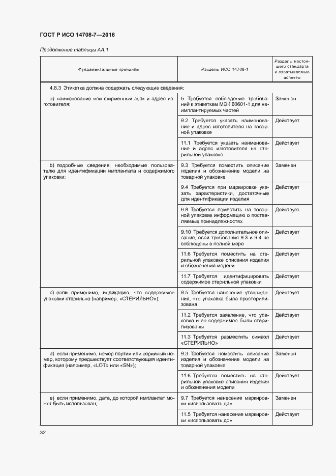 Страница 36 ГОСТ Р ИСО 14708-7-2016