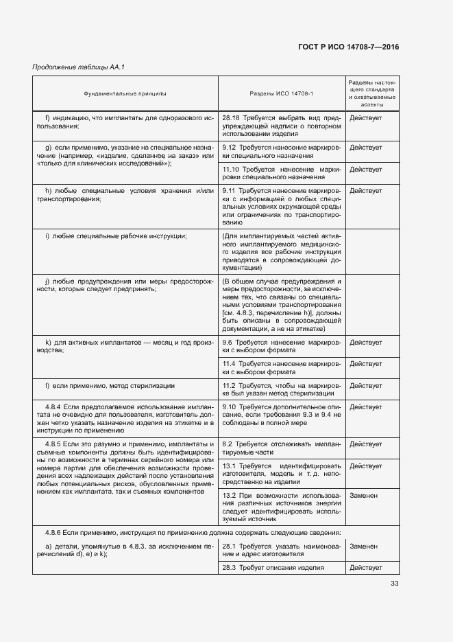 Страница 37 ГОСТ Р ИСО 14708-7-2016