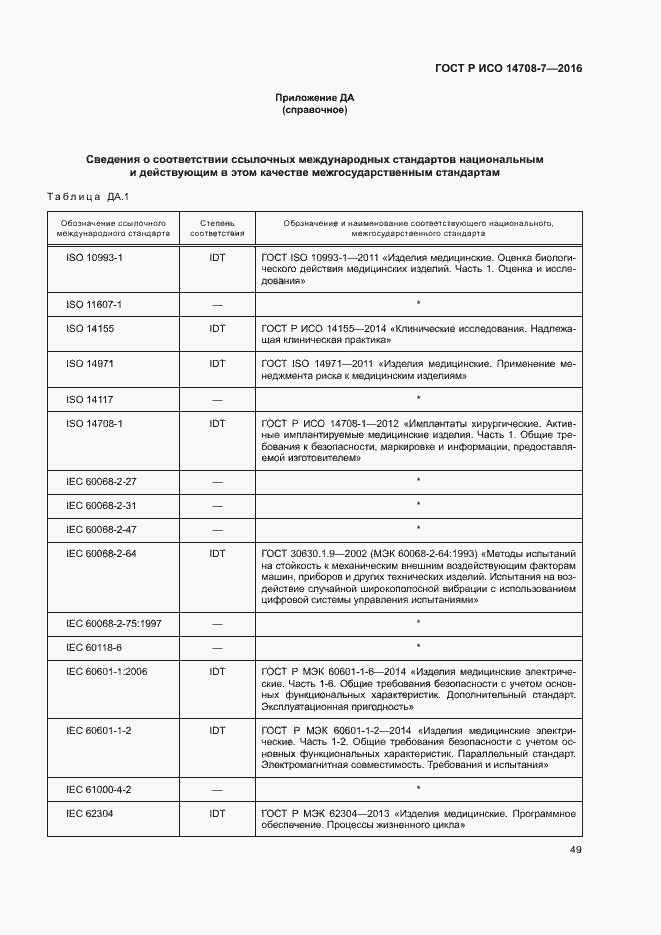 Страница 53 ГОСТ Р ИСО 14708-7-2016