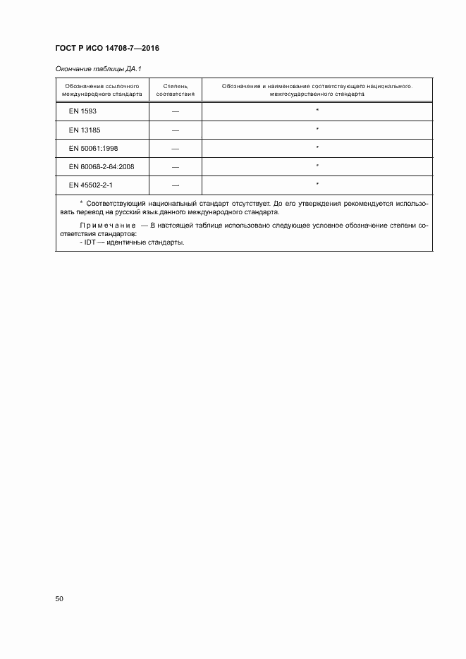 Страница 54 ГОСТ Р ИСО 14708-7-2016