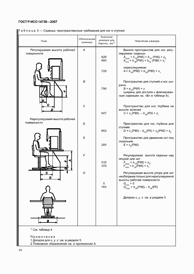 Страница 14 ГОСТ Р ИСО 14738-2007