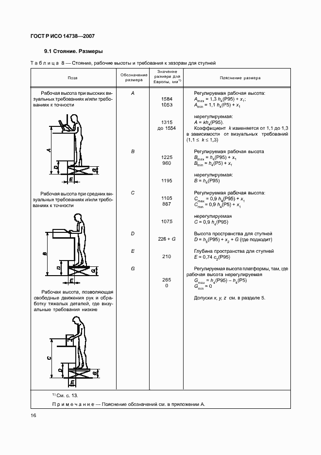 Страница 20 ГОСТ Р ИСО 14738-2007