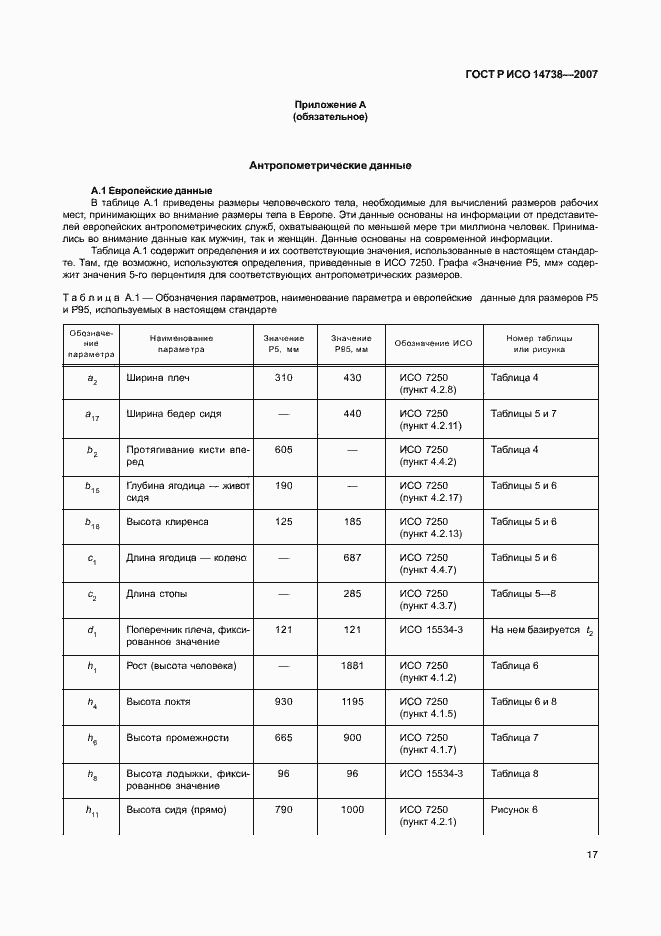 Страница 21 ГОСТ Р ИСО 14738-2007