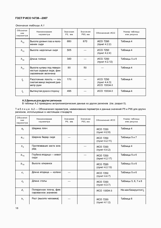 Страница 22 ГОСТ Р ИСО 14738-2007