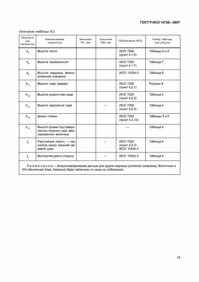 Страница 23 ГОСТ Р ИСО 14738-2007