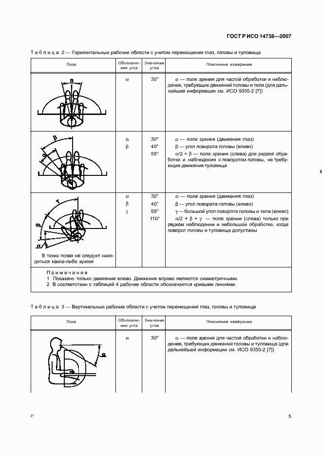 Страница 9 ГОСТ Р ИСО 14738-2007