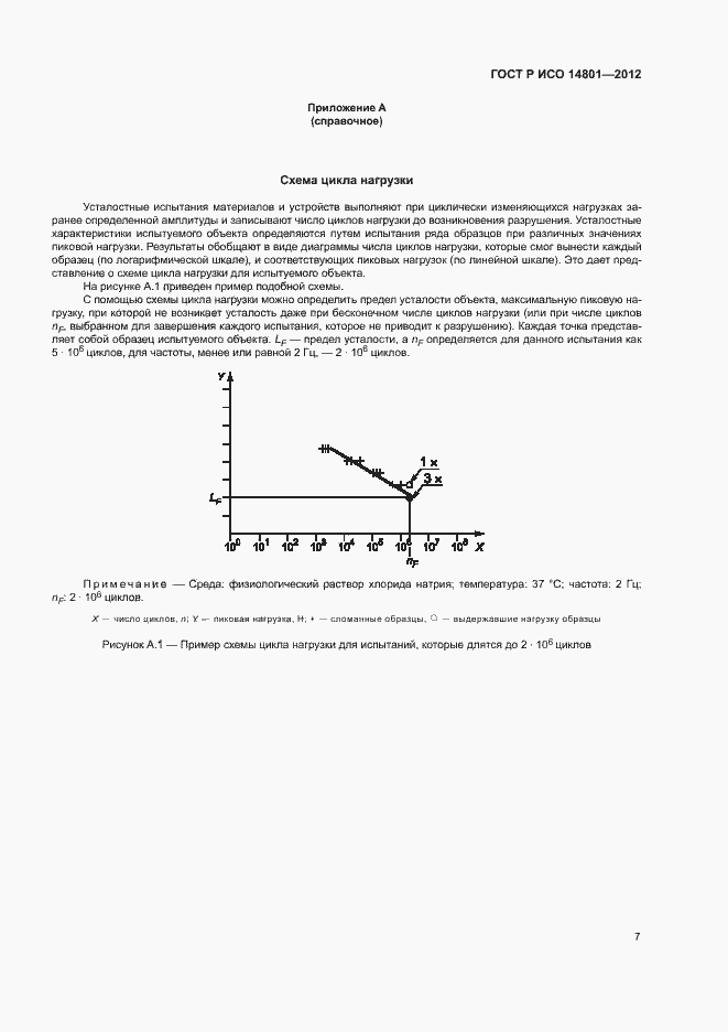 Страница 11 ГОСТ Р ИСО 14801-2012