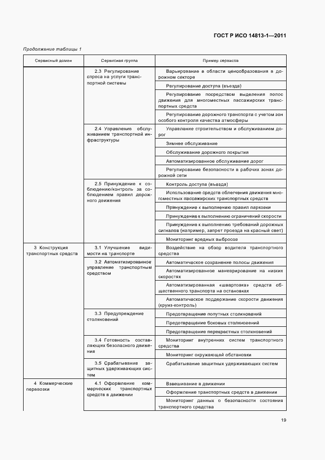 Страница 25 ГОСТ Р ИСО 14813-1-2011