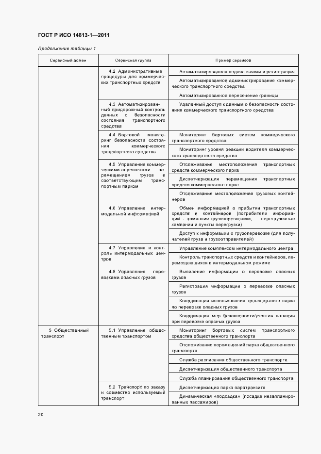 Страница 26 ГОСТ Р ИСО 14813-1-2011