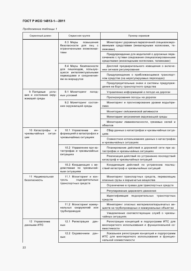 Страница 28 ГОСТ Р ИСО 14813-1-2011