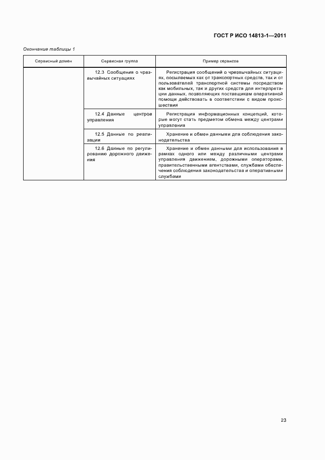 Страница 29 ГОСТ Р ИСО 14813-1-2011