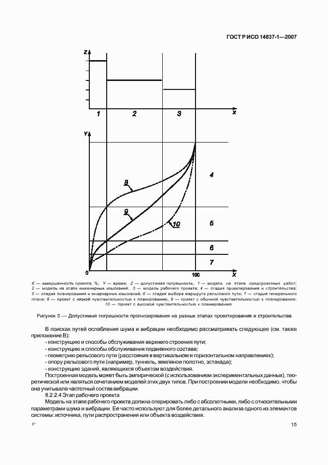 Страница 18 ГОСТ Р ИСО 14837-1-2007