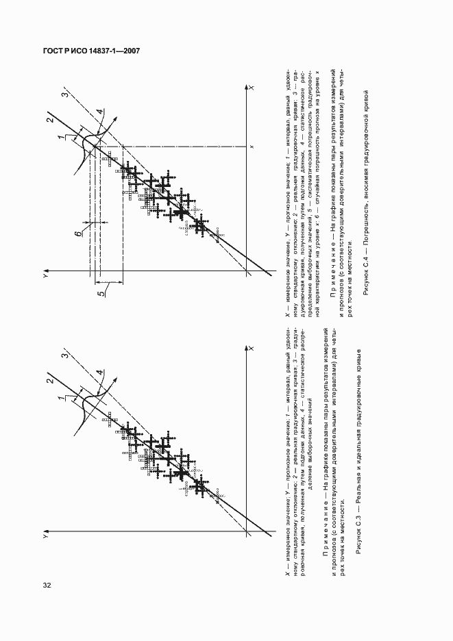 Страница 35 ГОСТ Р ИСО 14837-1-2007