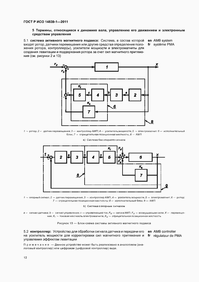 Страница 16 ГОСТ Р ИСО 14839-1-2011