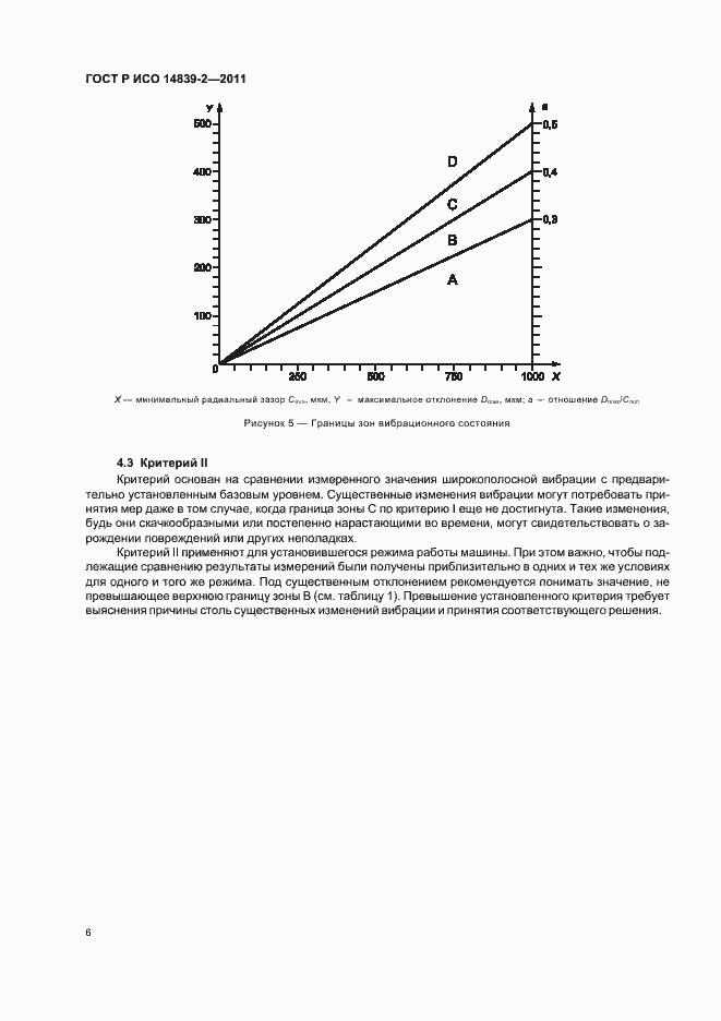 Страница 10 ГОСТ Р ИСО 14839-2-2011