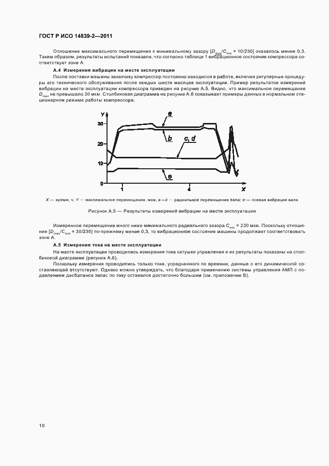 Страница 14 ГОСТ Р ИСО 14839-2-2011