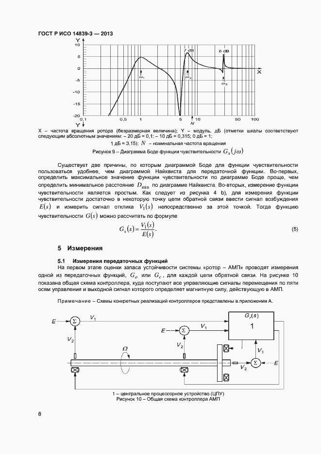 Страница 12 ГОСТ Р ИСО 14839-3-2013