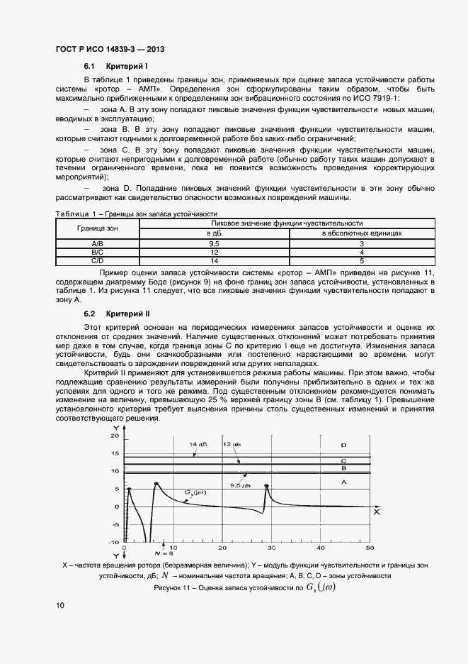 Страница 14 ГОСТ Р ИСО 14839-3-2013