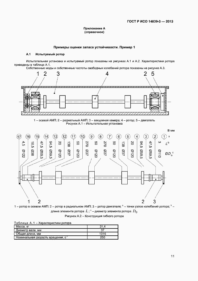 Страница 15 ГОСТ Р ИСО 14839-3-2013