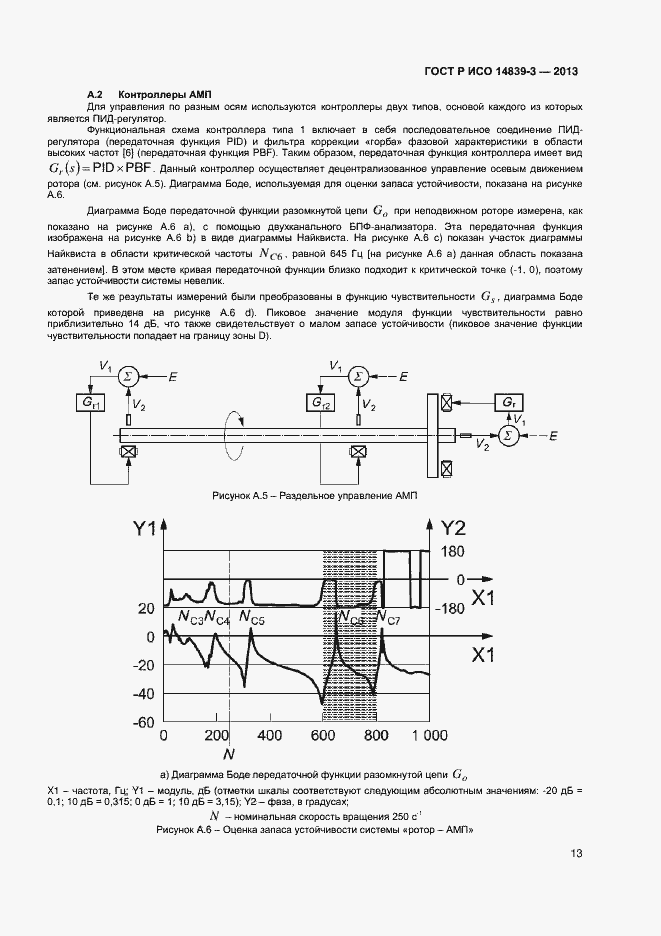 Страница 17 ГОСТ Р ИСО 14839-3-2013