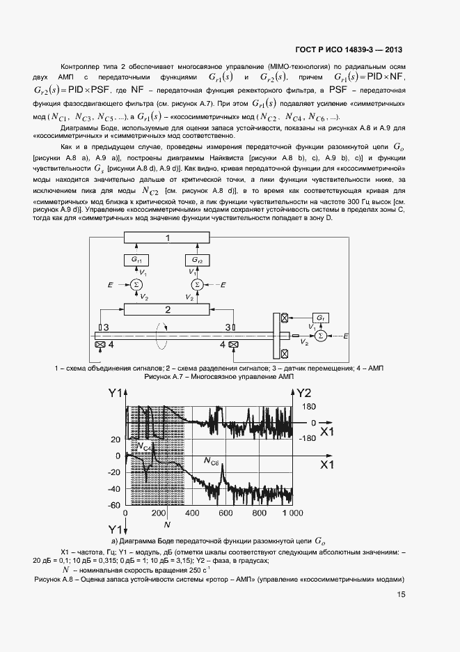 Страница 19 ГОСТ Р ИСО 14839-3-2013