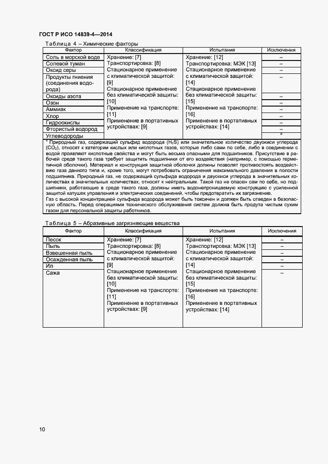 Страница 13 ГОСТ Р ИСО 14839-4-2014